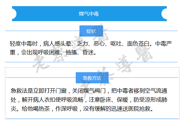 煤气中毒 (1)副本.png