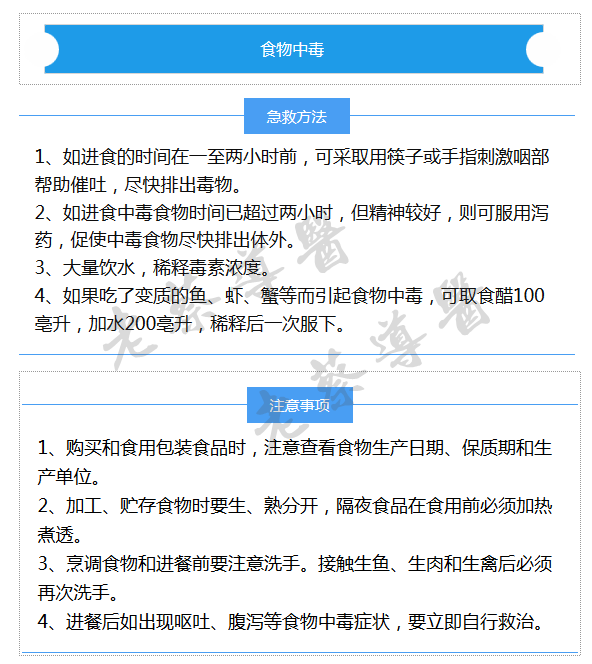 食物中毒副本.png